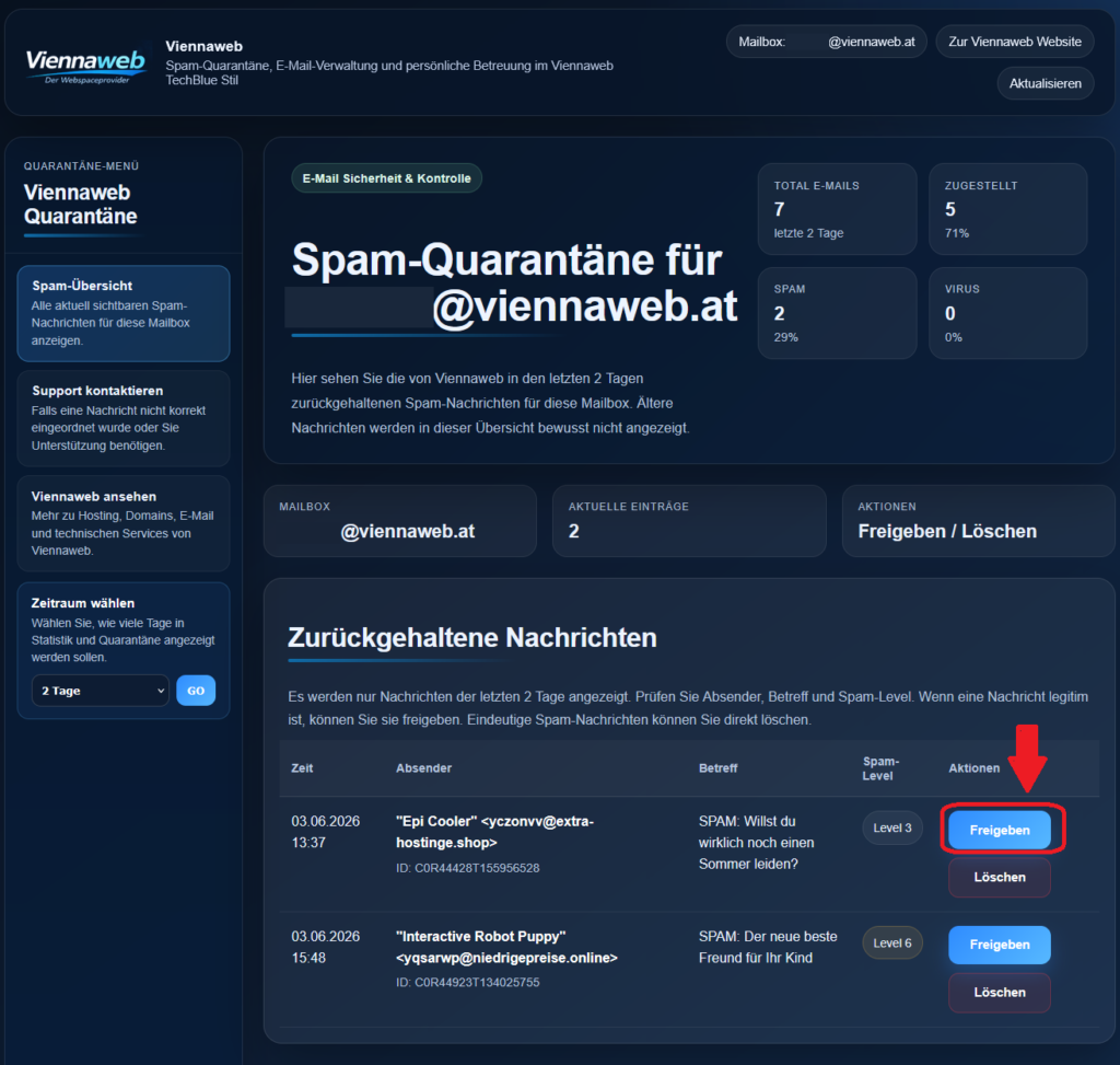 Wenn die E-Mail legitim ist, klicken Sie rechts auf Freigeben