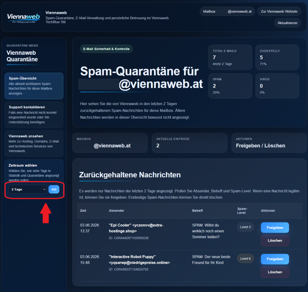Auswahl für die zurückgehaltene E-Mails die angezeigt werden